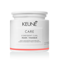Care Confident Curl Mask
